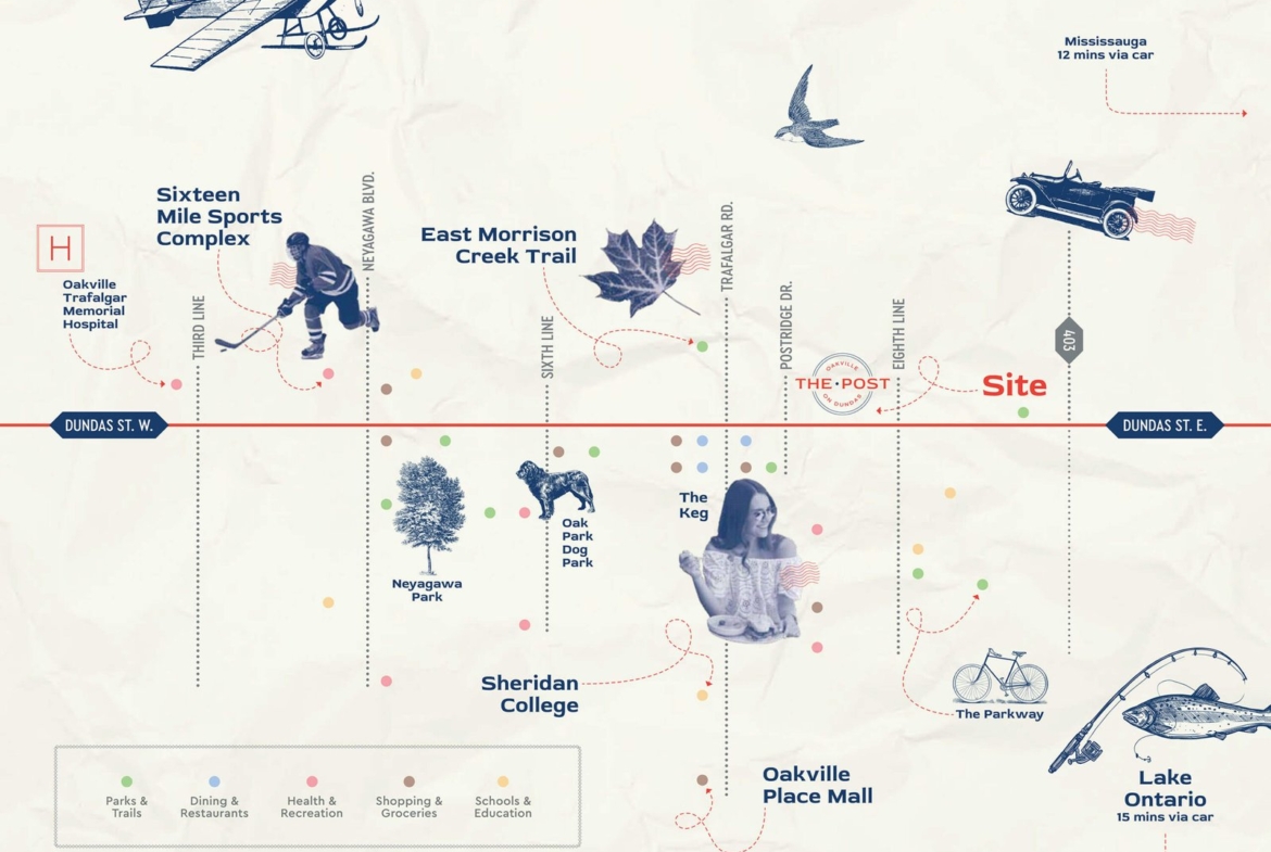 Illustrated map showcasing local landmarks near a site on Dundas St. E., featuring Oakville Trafalgar Memorial Hospital, Sheridan College, and Oakville Place Mall. Highlighted with playful graphic elements, the map also includes roads and trails near emerging pre-construction homes.
