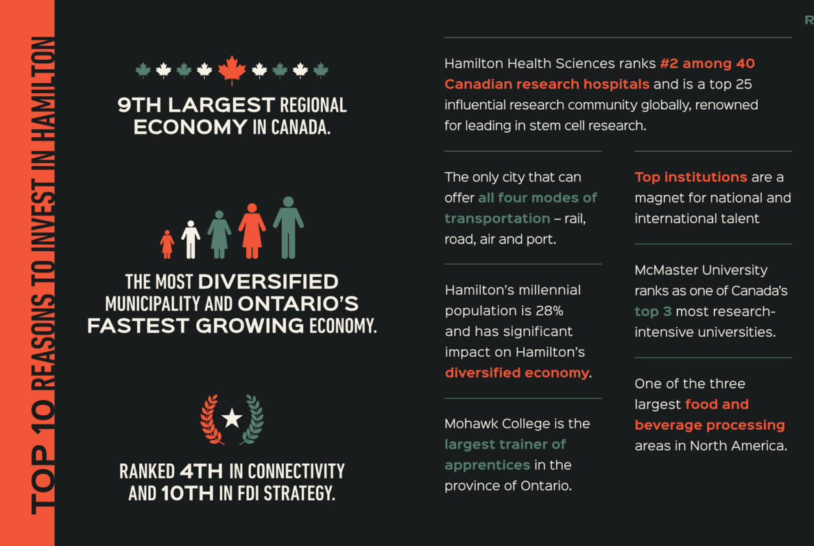 Rebecca condo Investment