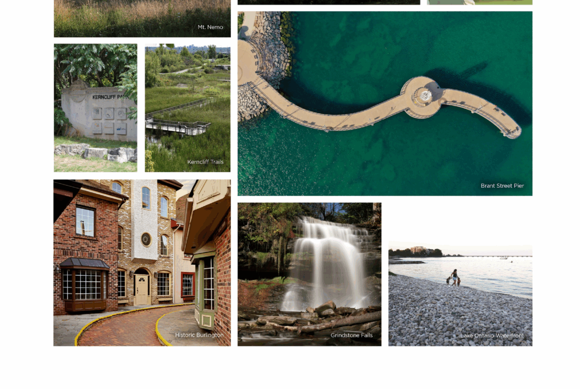 A collage of outdoor scenes: a hillside cabin, lake walkway, golfer swinging, Stonehill Winery sign, Brant Street Pier aerial view, Lakeside Shopping, Greeter Falls, and a person walking on the beach. Perfect for those exploring new homes and enjoying nature's diverse landscapes.