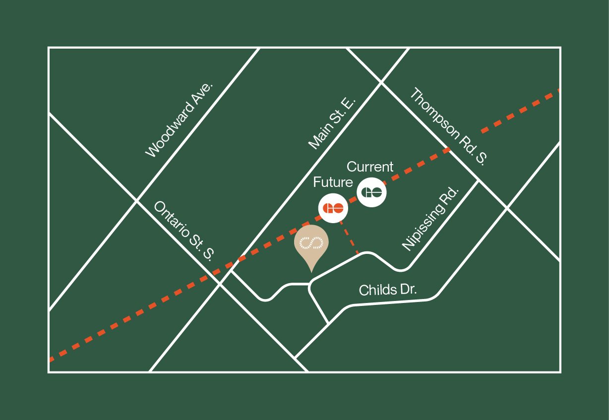 The map highlights streets with "Current" and "Future" locations marked for new homes. Streets include Woodward Ave., Main St. E., Thompson Rd. S., Ontario St. S., Nipissing Rd., and Childs Dr. A dashed red line cuts diagonally across the map, indicating key areas for pre-construction homes.