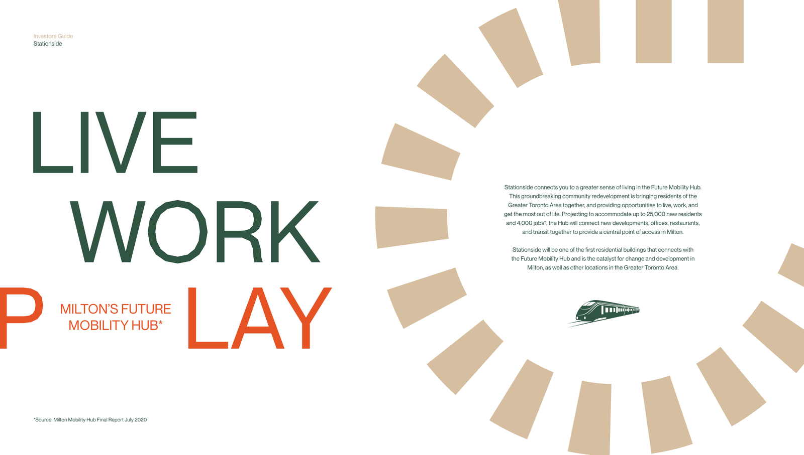 Discover Milton's Future Mobility Hub with its strategic location and excellent connectivity. The text-heavy image highlights "Live Work Play" alongside a stylized circular graphic and logo at the bottom. Explore opportunities with new homes in Toronto for a seamless blend of modern living and innovation.