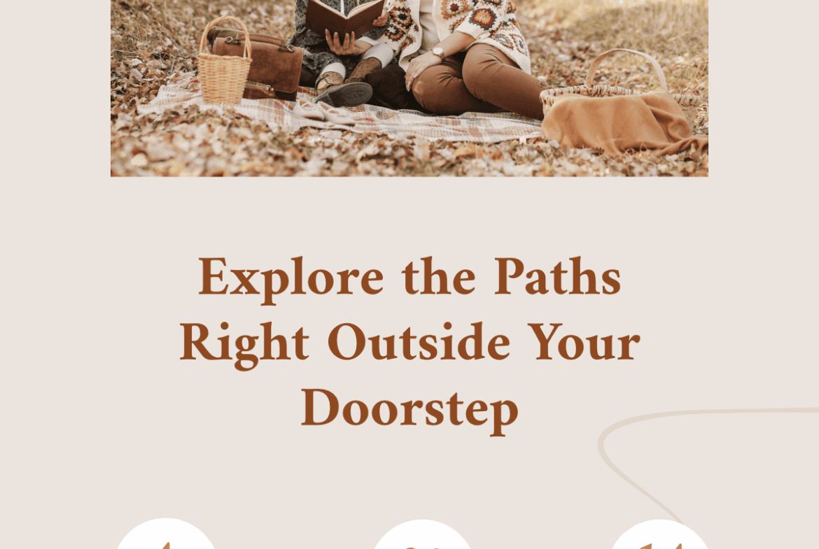 A mother and daughter sit on a blanket in a forest, reading together by their new home. A basket is nearby. The text above reads, "Explore the Paths Right Outside Your Doorstep," with drive times to nearby locations listed below.