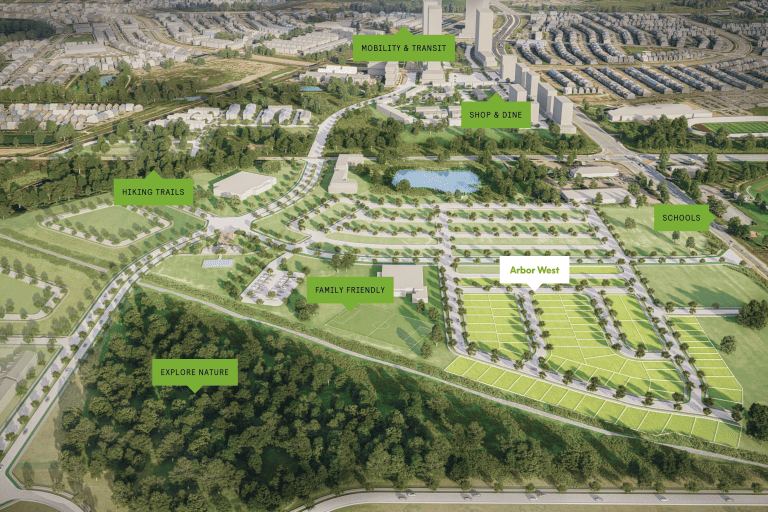 Aerial view of Arbor West development plan, showcasing pre-construction homes and new condos. Highlights include schools, family-friendly zones, hiking trails, and spaces for shopping and dining. Lush greenery with a pond enhances the focus on mobility and transit connections.