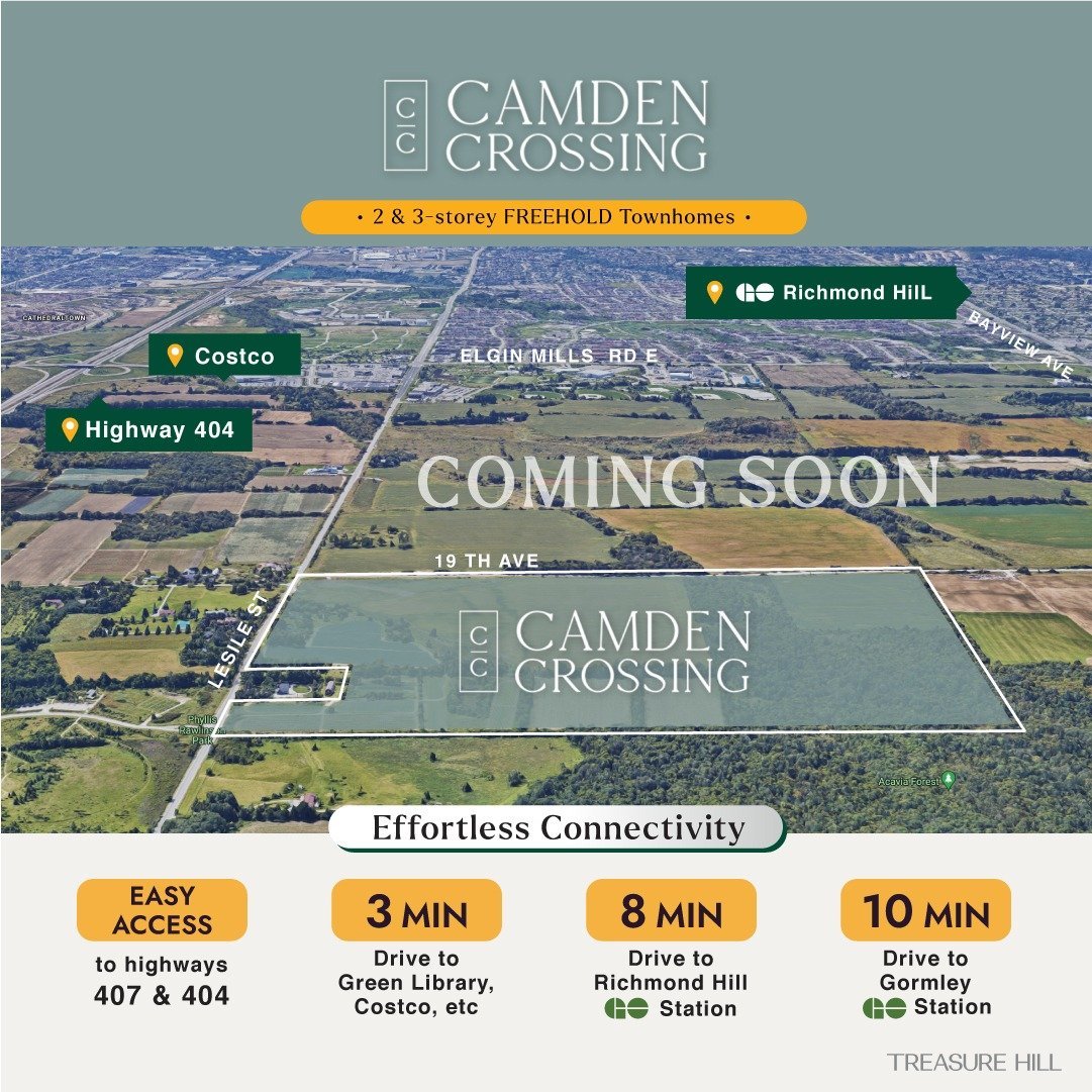 Camden Crossing A promotional image for Camden Crossing, showcasing an aerial view of the development area and highlighting key accessibility points. The image indicates "Coming Soon" and provides travel times to Costco, Green Library, Richmond Hill Station, and Gormley Station.