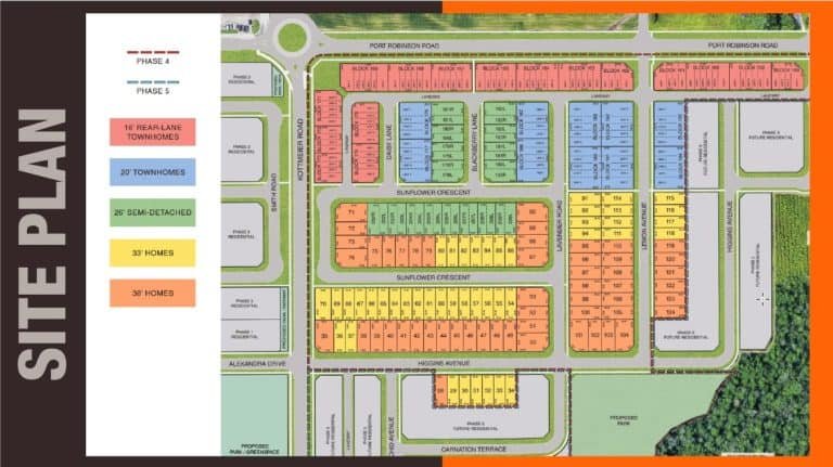 A detailed site plan of a housing development color-coded by different property types: rear lane townhomes, townhomes, semi-detached, and homes. Streets and crescents are marked, with a key on the left indicating phases of development and property categories. This community is part of the Legacy Empire project.