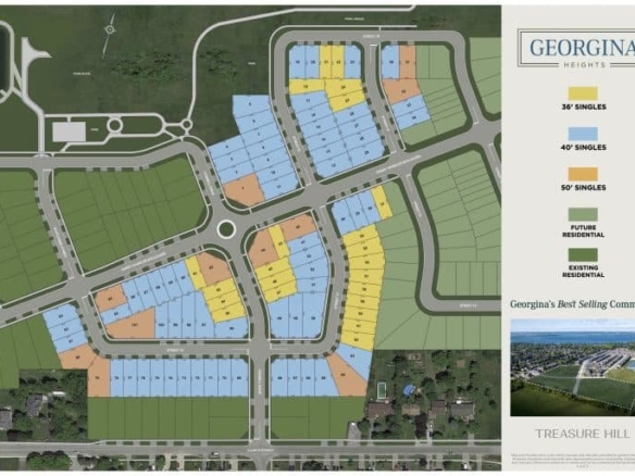 Georgina Heights residential development map featuring pre-construction homes. The map highlights lot sizes of 36', 40', and 50', future residential zones, roads, and existing neighborhoods. An inset showcases Gagan Bector' community branding, offering an ideal glimpse of new homes in GTA.