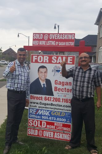 Two men standing in front of a for sale sign.